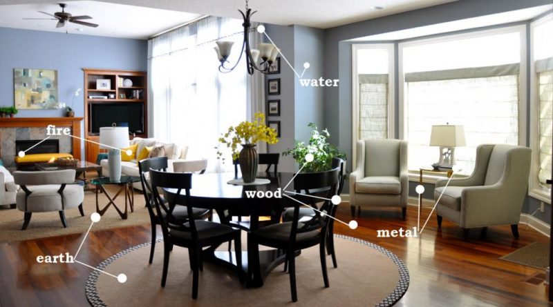 Feng Shui Home Decorating